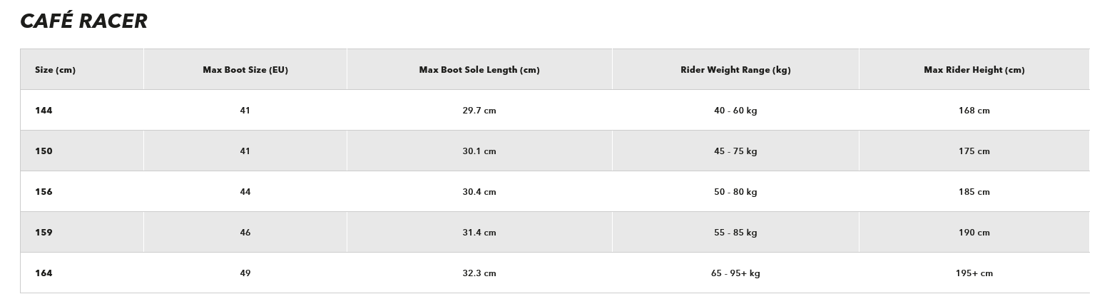 Korua Shapes Cafe Racer Brushed Snowboard - People Skate and Snowboard