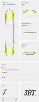 Bataleon Beyond Medals Snowboard 2025 - People Skate and Snowboard