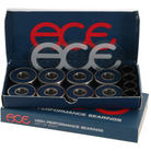Ace High Performance Bearings - People Skate and Snowboard