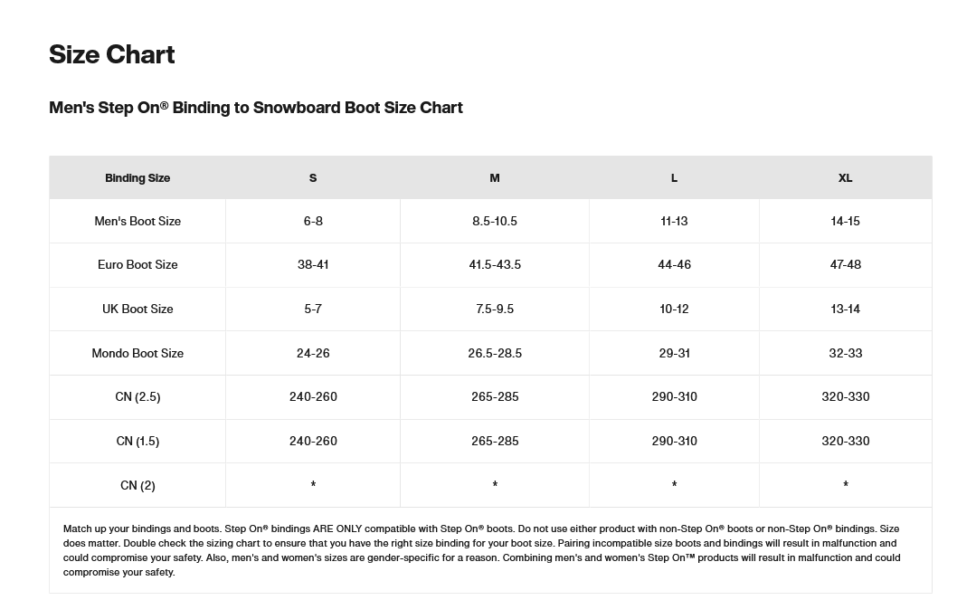 Burton Step On Re:Flex Snowboard Bindings - People Skate and Snowboard