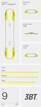 Bataleon Turbo Snowboard size 153 - People Skate and Snowboard