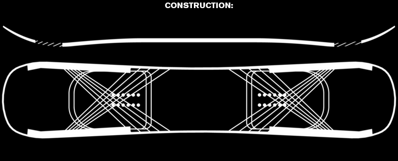 Ride Burnout Snowboard 2026 - People Skate and Snowboard