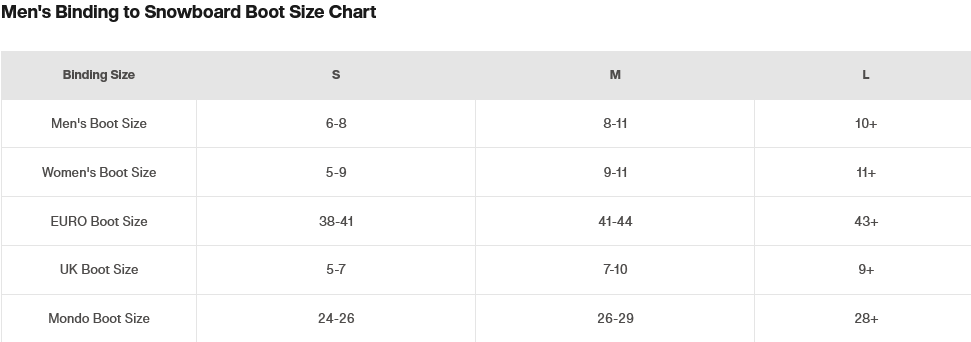 Burton Genesis Re:Flex Snowboard Bindings size medium (8-11) - People Skate and Snowboard