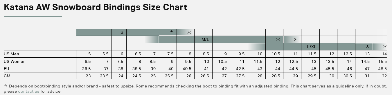 Rome Katana AW Snowboard Bindings 2026 - People Skate and Snowboard