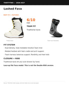 ThirtyTwo Lashed Fava snowboard boots in white, black and yellow with technical details shown