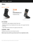 ThirtyTwo TM-2 black snowboard boots with technical features and durable construction