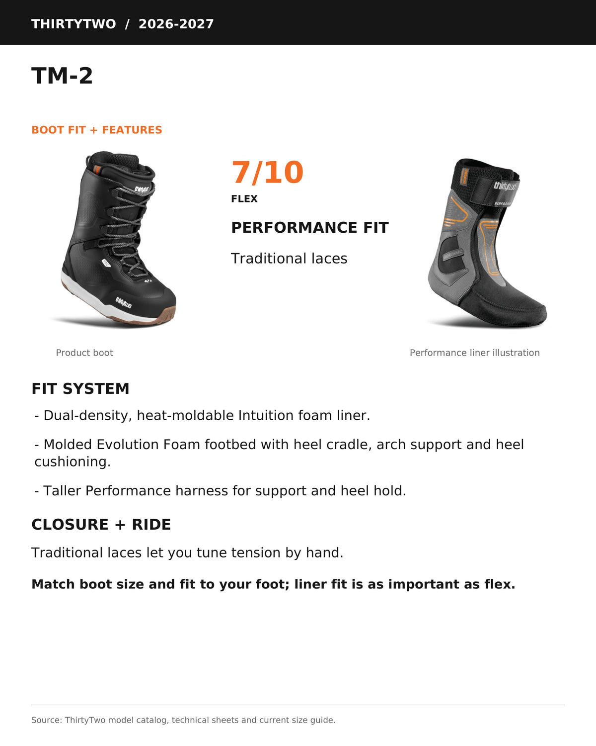 ThirtyTwo TM-2 black snowboard boots with technical features and durable construction