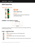 ThirtyTwo XXX Fava Pro snowboard technical information graphic with board specifications and performance details