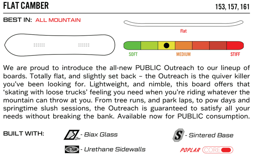 Public Outreach Snowboard 2026 - People Skate and Snowboard