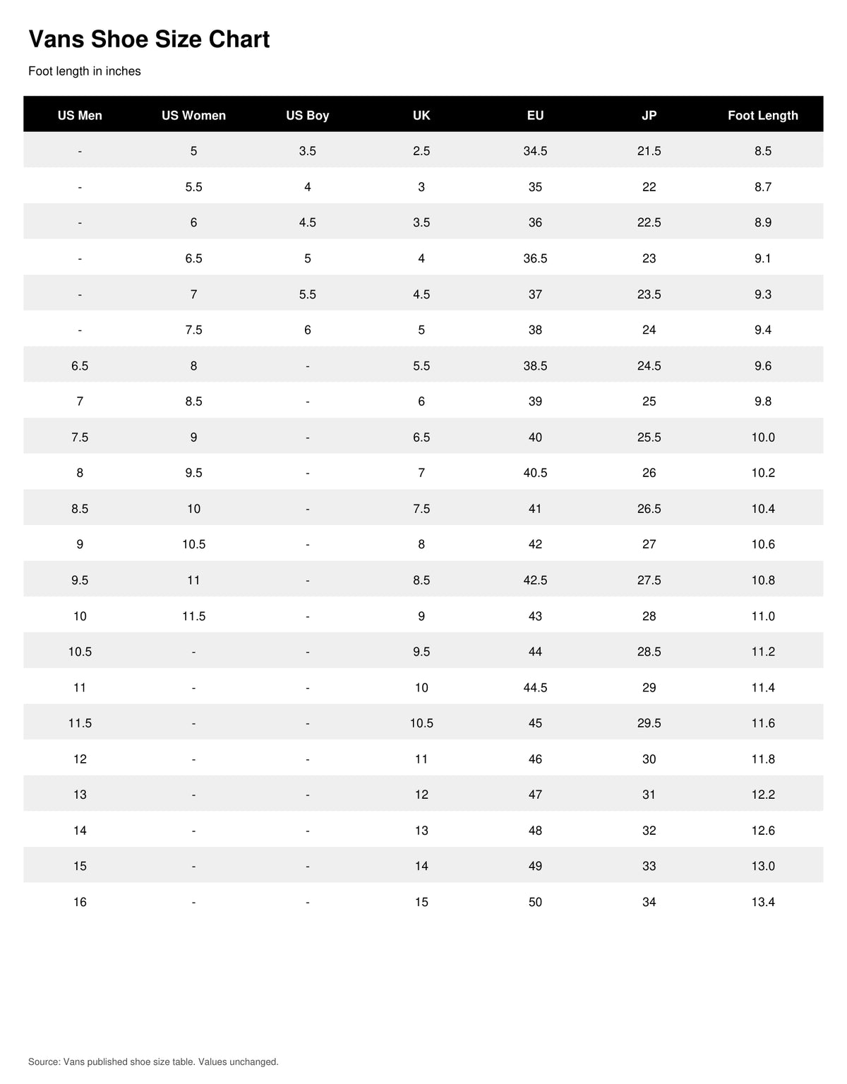 Vans manufacturer shoe size chart with US men, US women, UK, EU, JP and foot length conversions