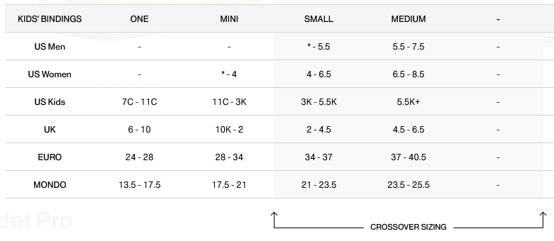 Union Cadet Pro Youth Snowboard Bindings 2026 - People Skate and Snowboard
