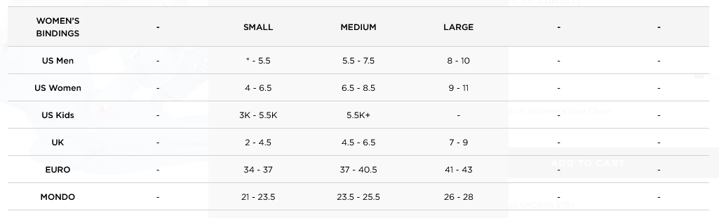 Union Juliet Womens Snowboard Bindings size medium - People Skate and Snowboard