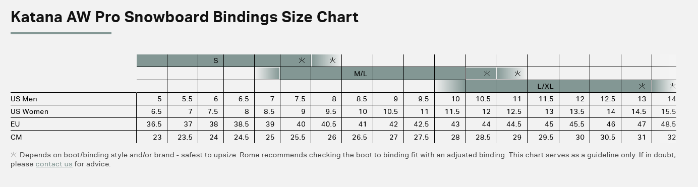 Rome Katana AW Pro Snowboard Bindings 2026 - People Skate and Snowboard