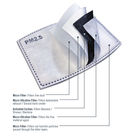 Coal The Ergo Face Mask with Carbon Filter Pocket - People Skate and Snowboard