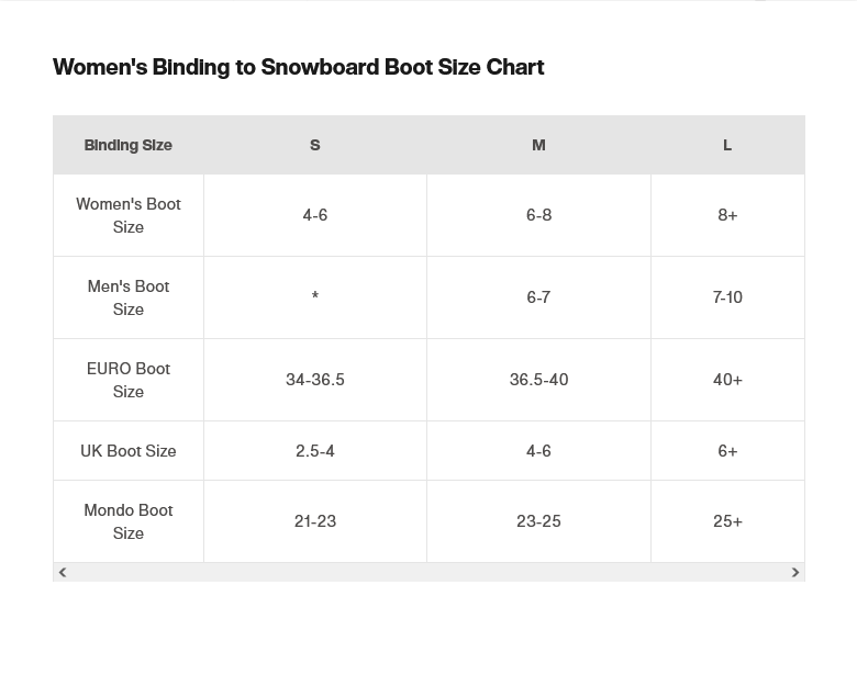 Burton Women's Lexa X Re:flex Snowboard Bindings - People Skate and Snowboard